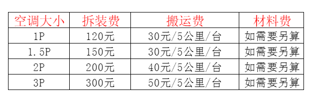 五家渠空调移机及费用电话在哪里找